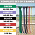 GB6116 5 Levels Pull Up Assistance Resistance Bands Set